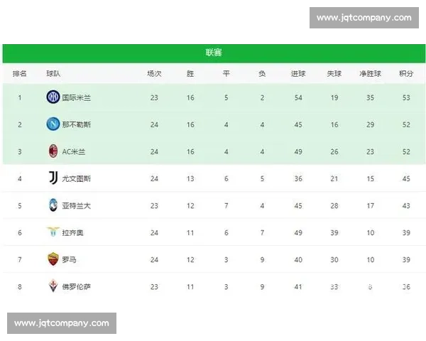 阿特拿斯主场迎战普马斯联赛焦点之战前瞻解析实力对决走势预测